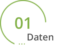 Daten